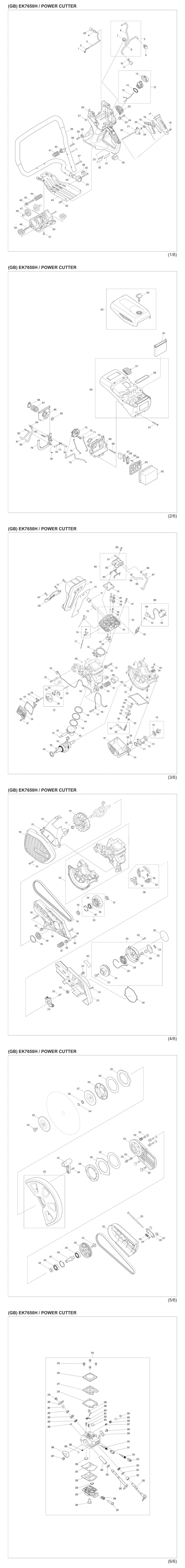 Makita EK7650H Power Cutter Spare Parts