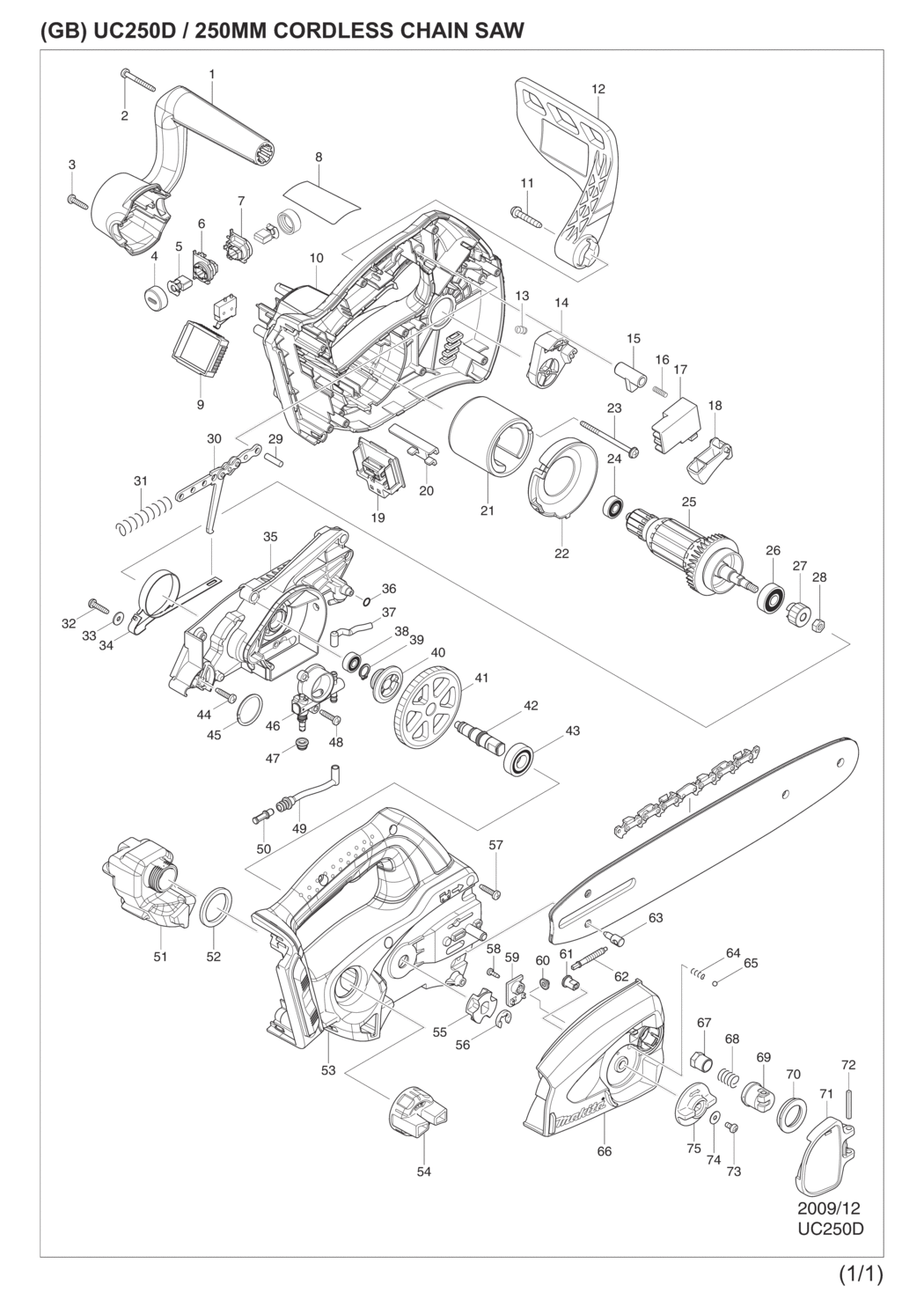 Makita UC250DWB Cordless Chain Saw Spare Parts