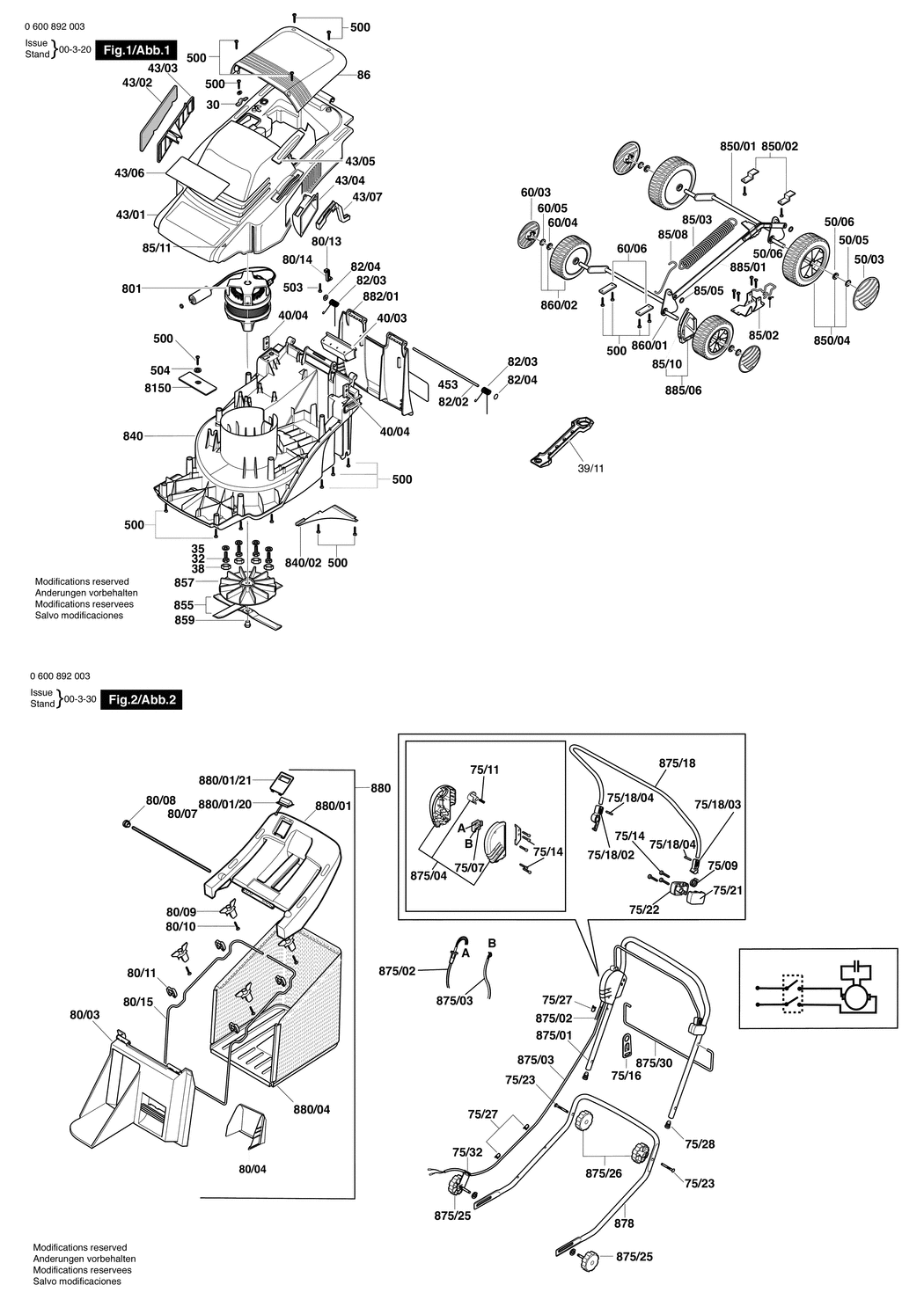 Bosch ARM 36 / 0600892032 / CH 230 Volt Spare Parts