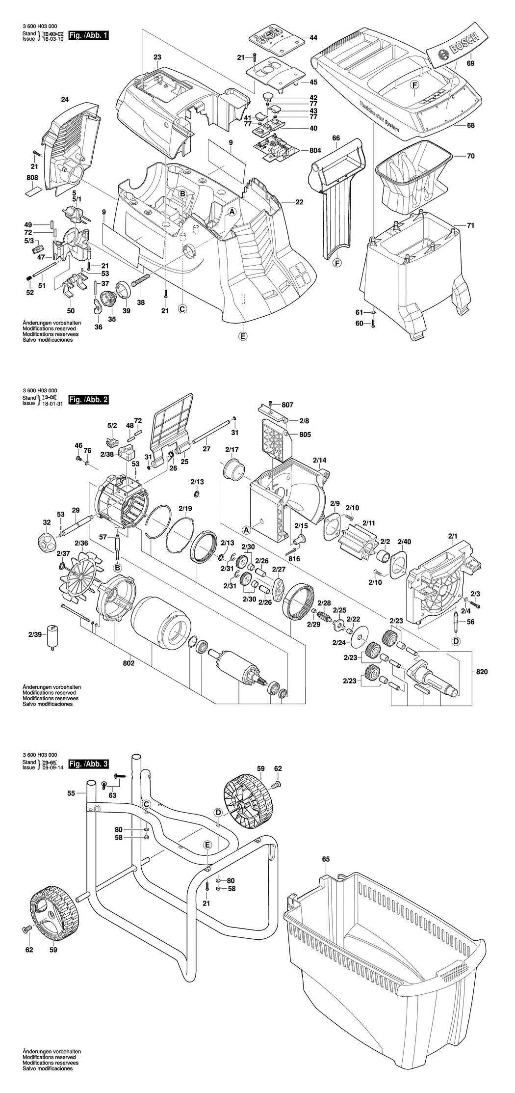 Bosch AXT 22 D / 3600H03000 / EU 230 Volt Spare Parts