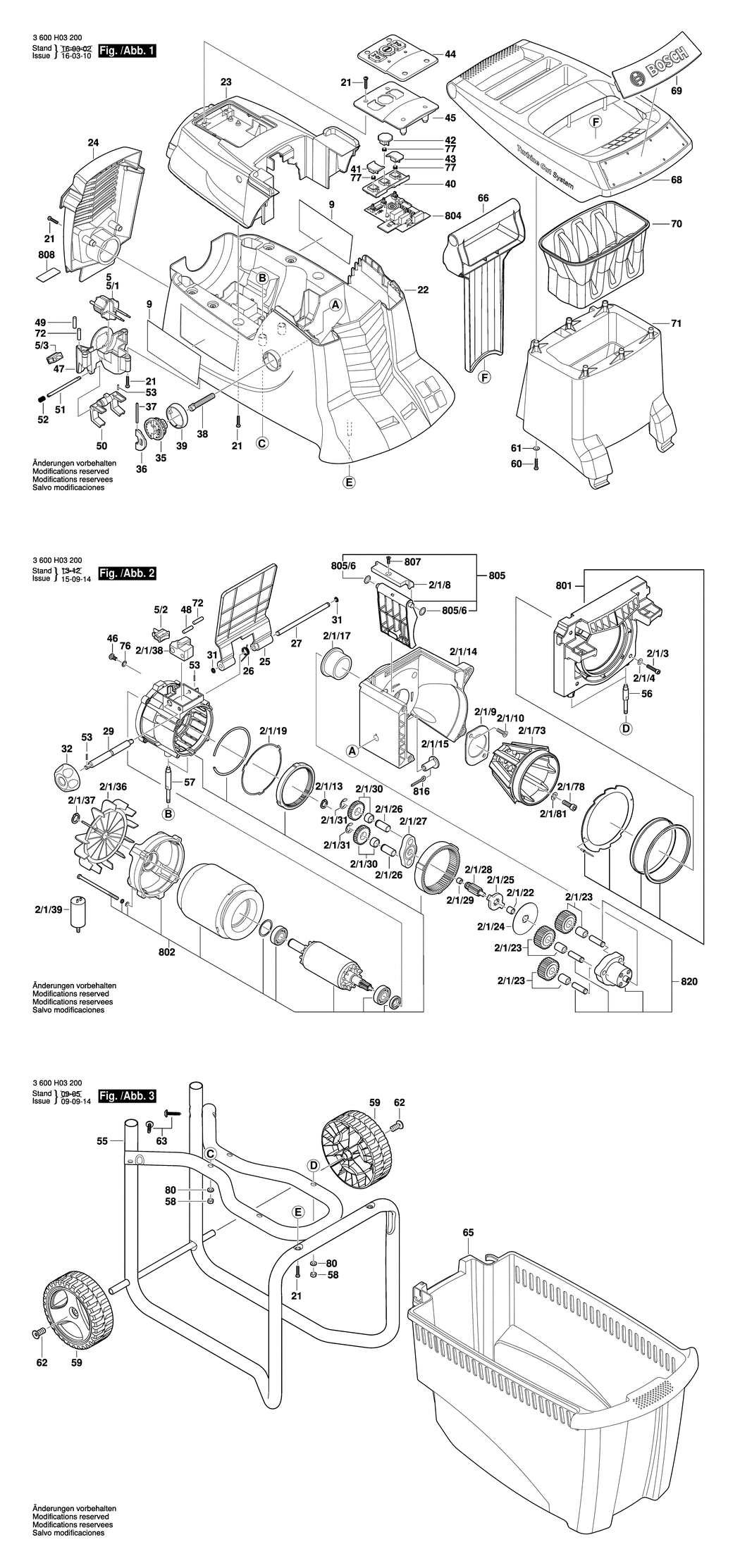 Bosch AXT 23 TC / 3600H03200 / EU 230 Volt Spare Parts