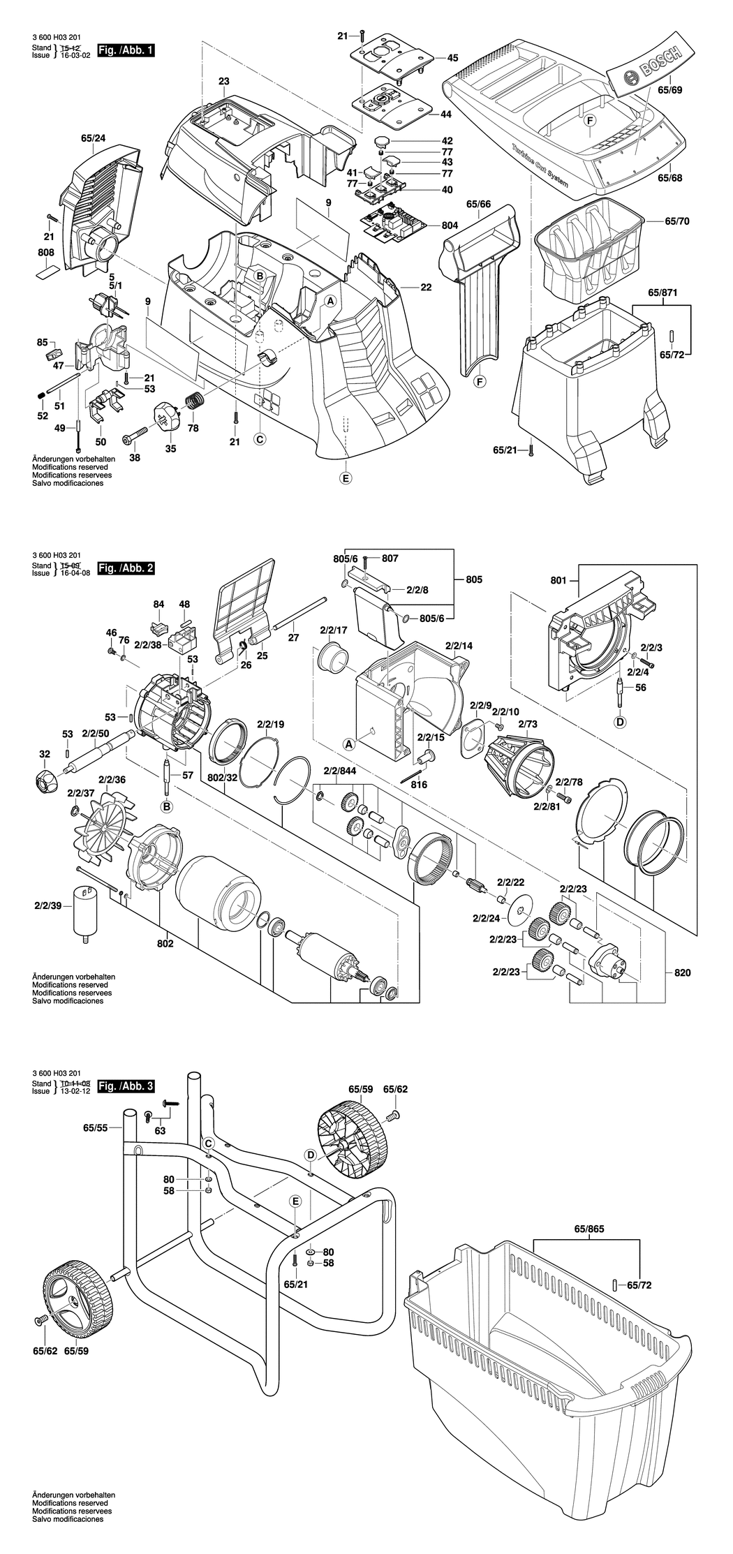 Bosch AXT 23 TC / 3600H03231 / CH 230 Volt Spare Parts