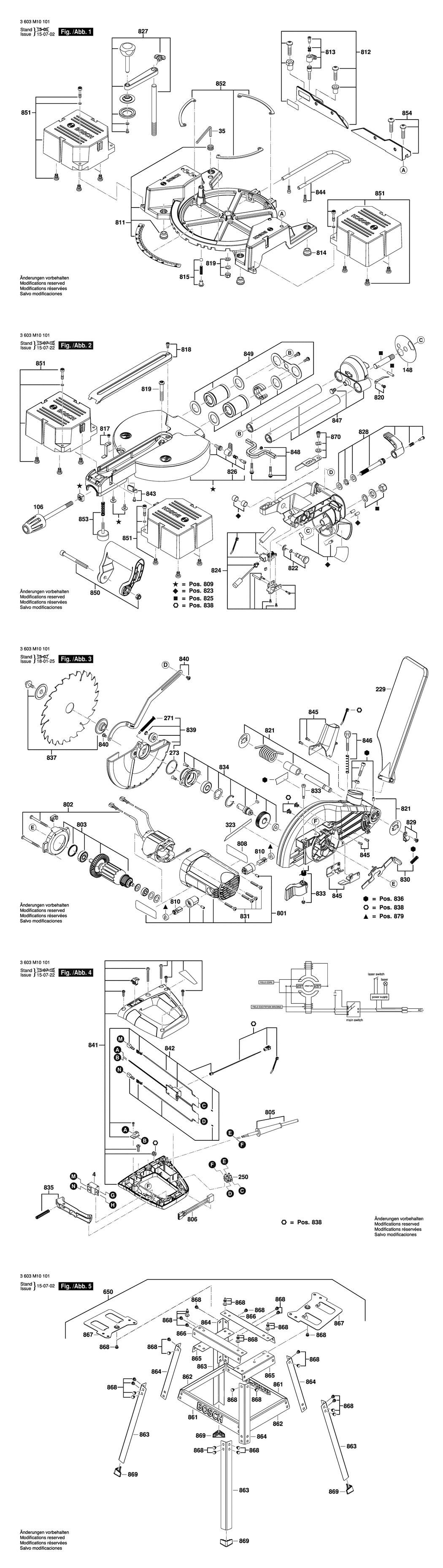 Bosch PCM 8 ST / 3603M10101 / EU 230 Volt Spare Parts