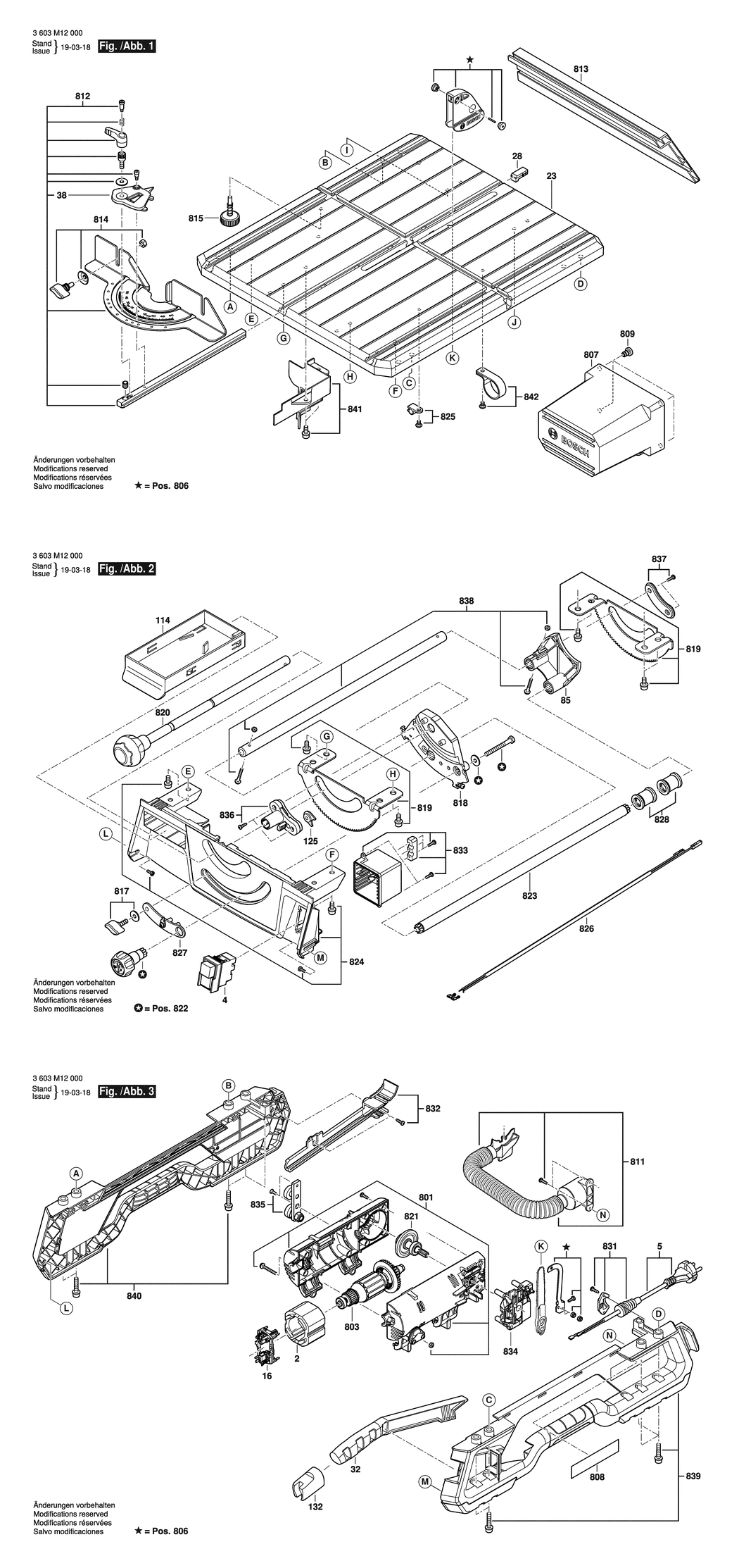 Bosch AdvancedTableCut 52 / 3603M12000 / EU 230 Volt Spare Parts