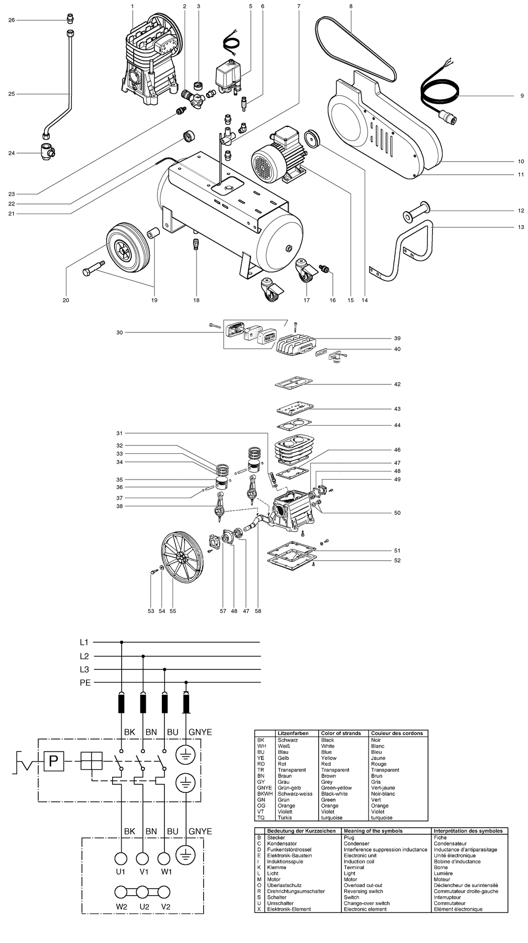 Metabo MEGA 350 D / 0230035059 10 / 3 / 400V/50Hz Spare Parts