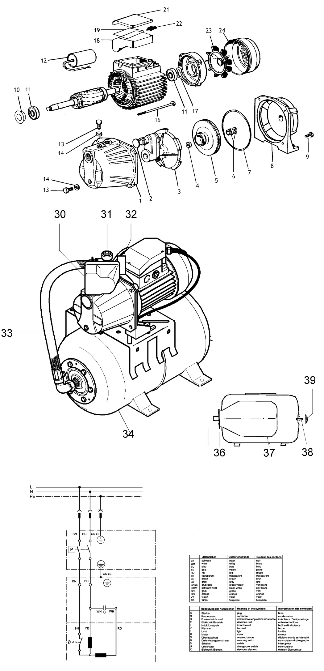 Metabo HWW 3000/20 G / 0250300110 10 / EU 230V Spare Parts