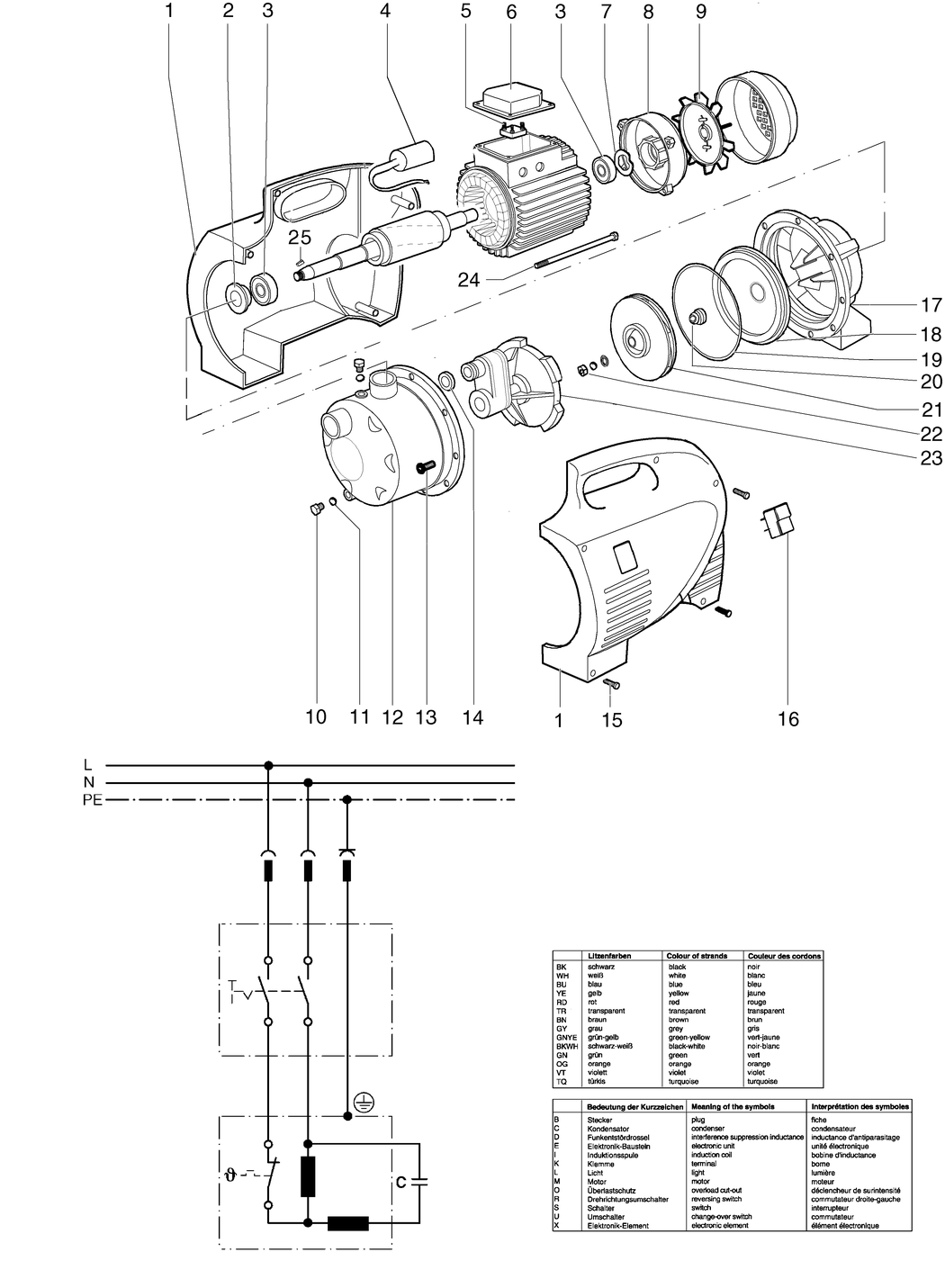 Metabo P 3300 S / 0250330120 10 / EU 230V Spare Parts