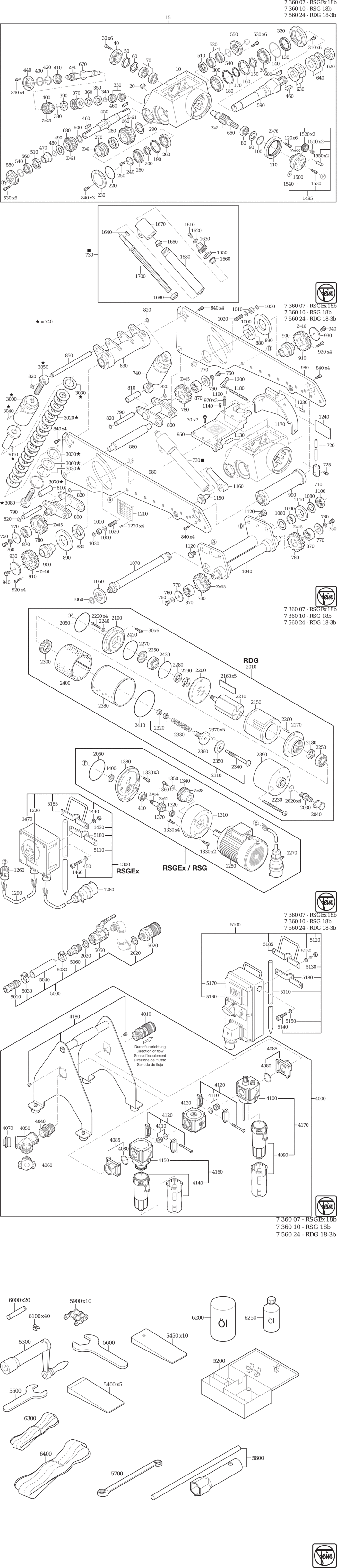 Fein RSG 18b ⡐Hz 400V) / 73601000403 Spare Parts