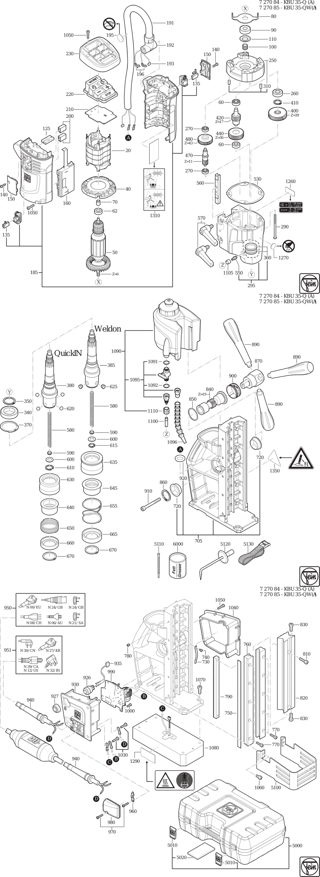 Fein KBU 35 QW ʊ) / 72708524110 Spare Parts