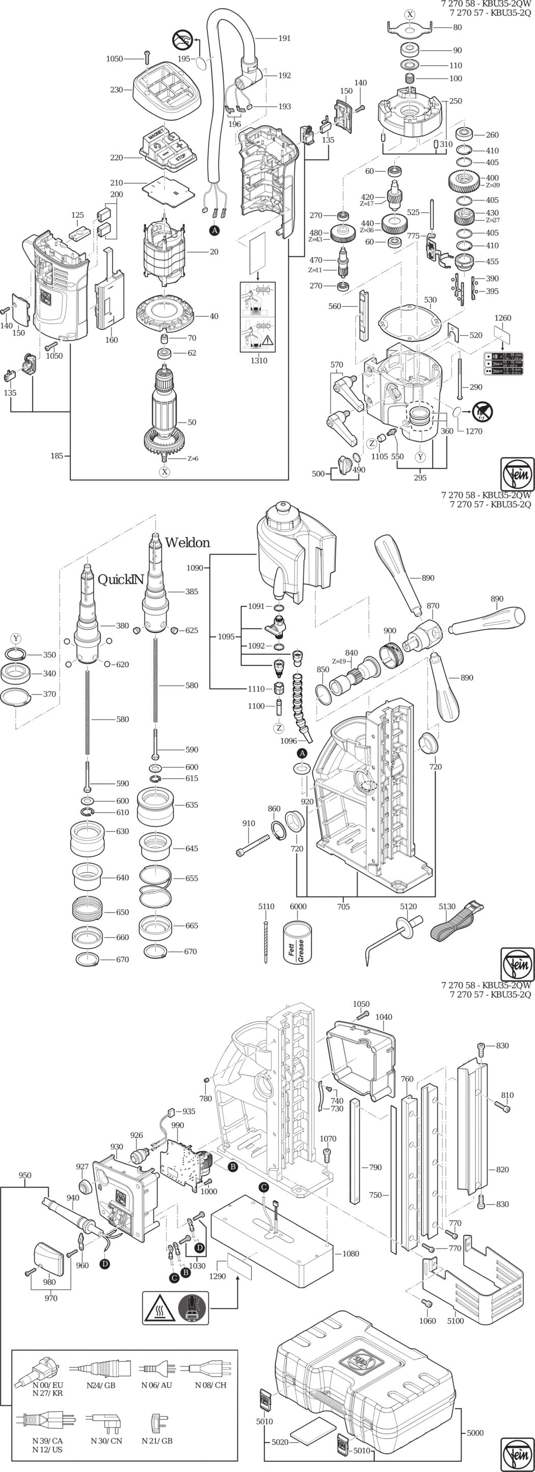 Fein KBU 35-2 QW ⡐/60Hz 110/120V) / 72705824110 Spare Parts