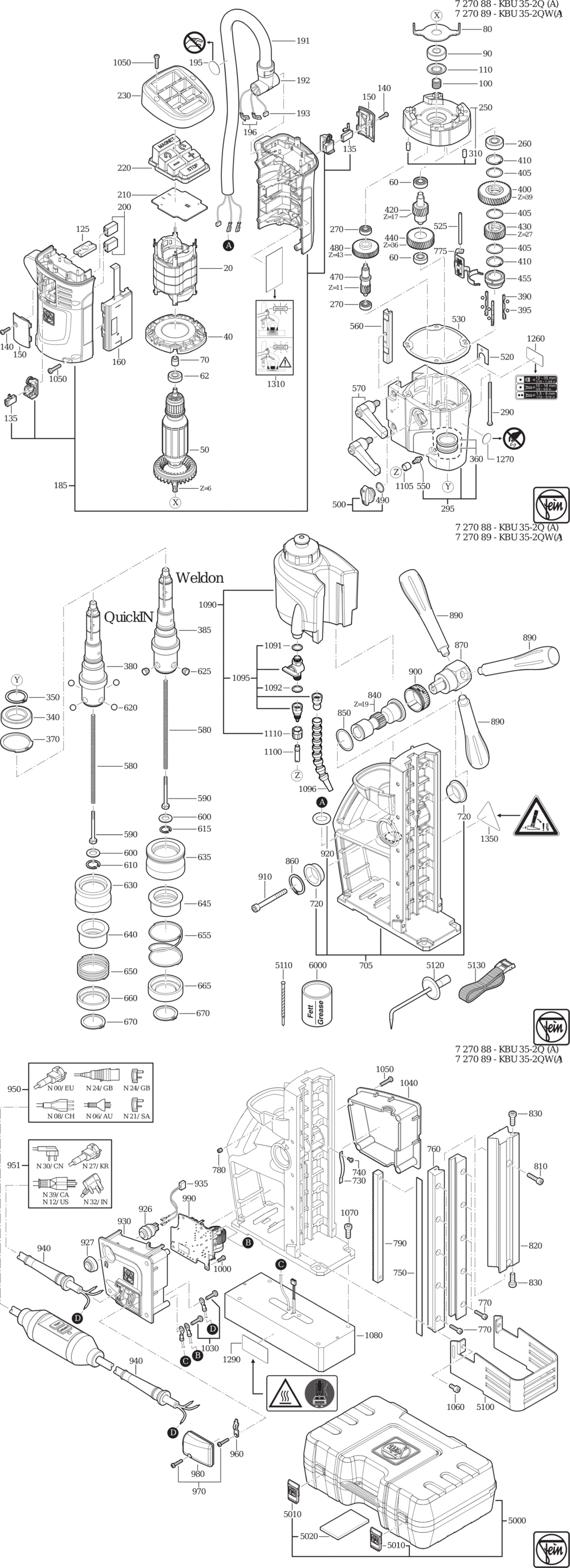 Fein KBU 35-2 QW ʊ) / 72708900230 Spare Parts