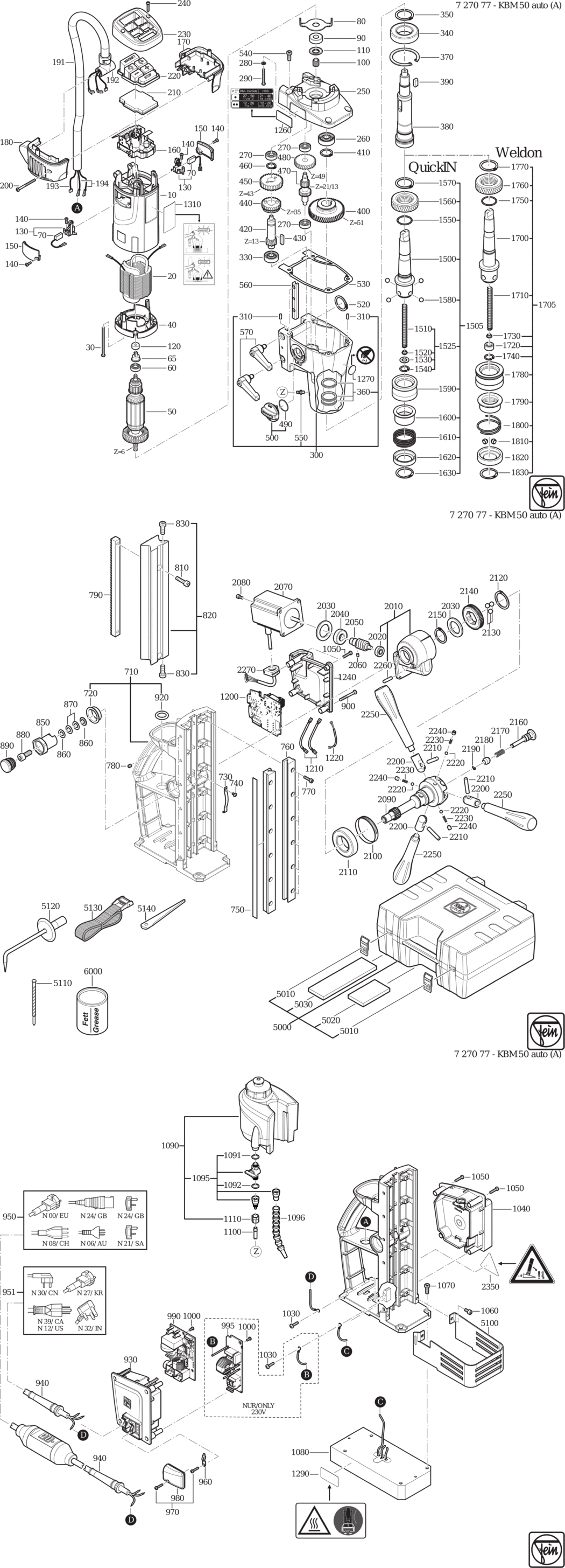 Fein KBM 50 auto ʊ) / 72707724110 Spare Parts