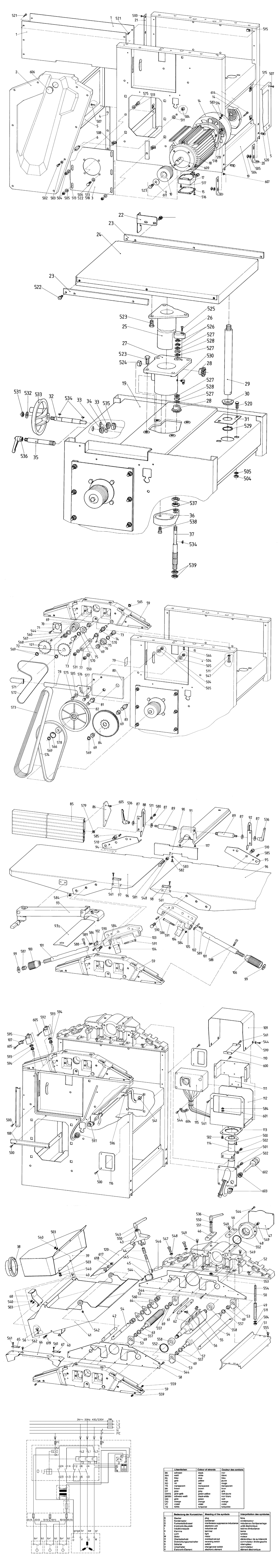 Metabo HC 410 G/5 50 DNB Planer / 0113041013 13 / 3/400V/50Hz Spare Parts