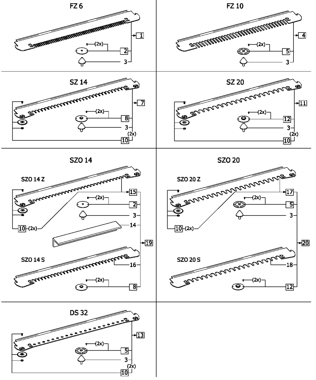 Festool Template-kit VS 600 SZO 20 / 491153 Spare Parts